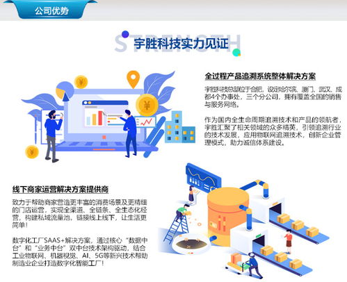 合肥宇勝數字文化創意服務助力農產品追溯運營成本降低