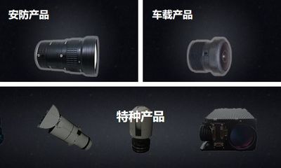 福光股份AI光學感知器件等兩大項目建設延期，安防產品布局面臨調整